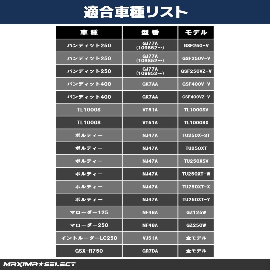 MAXIMASELECT Brake and Clutch Levers for Suzuki Bandit VanVan and RGV250 Handlebars and Brake 250, 200, GSR250, Volty, Gamma. Parts.