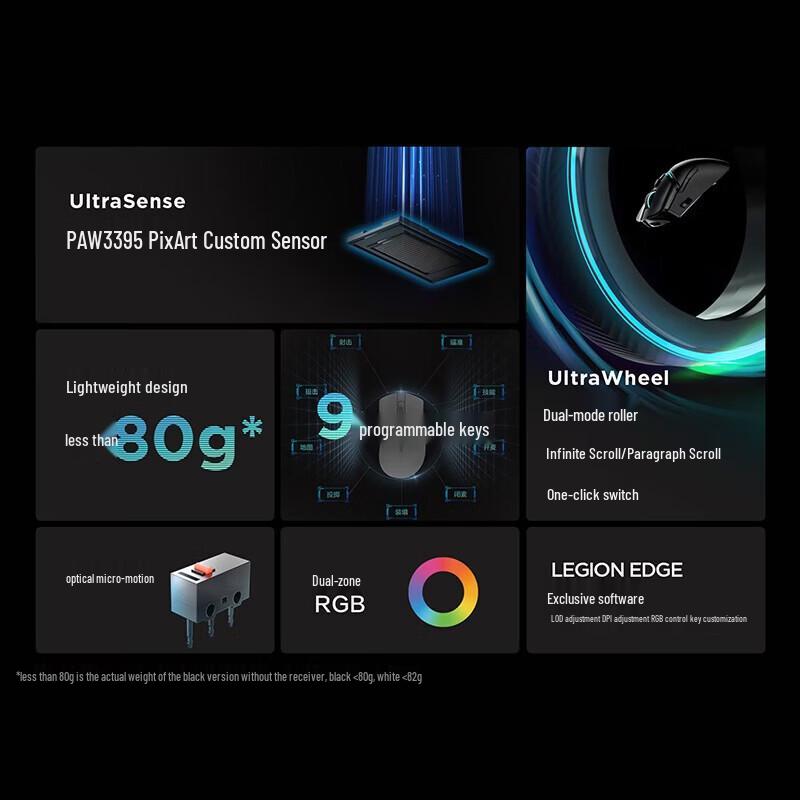 Lenovo M7 Wireless Gaming Mouse