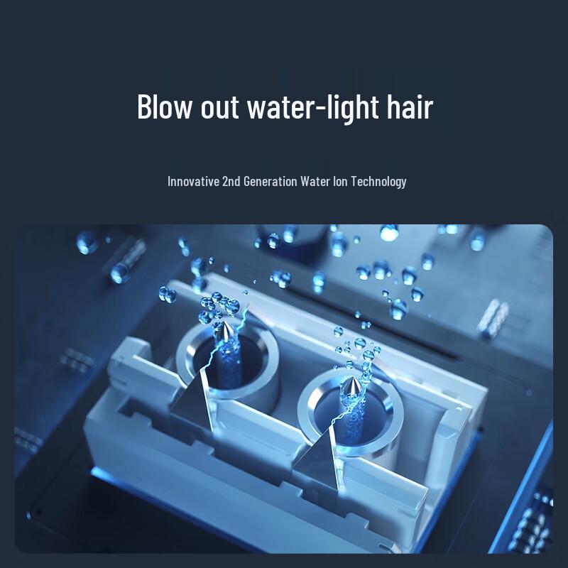Mijia Xiaomi H500 Water Ion Hair Dryer
