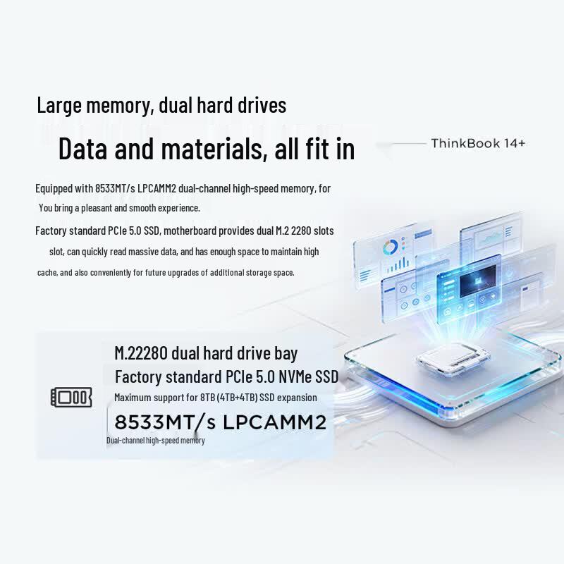 Lenovo ThinkBook 14+ Gen 6 AI Laptop (CN Version)