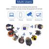 Iraq 4G Portable Car Wi-Fi Mobile Router
