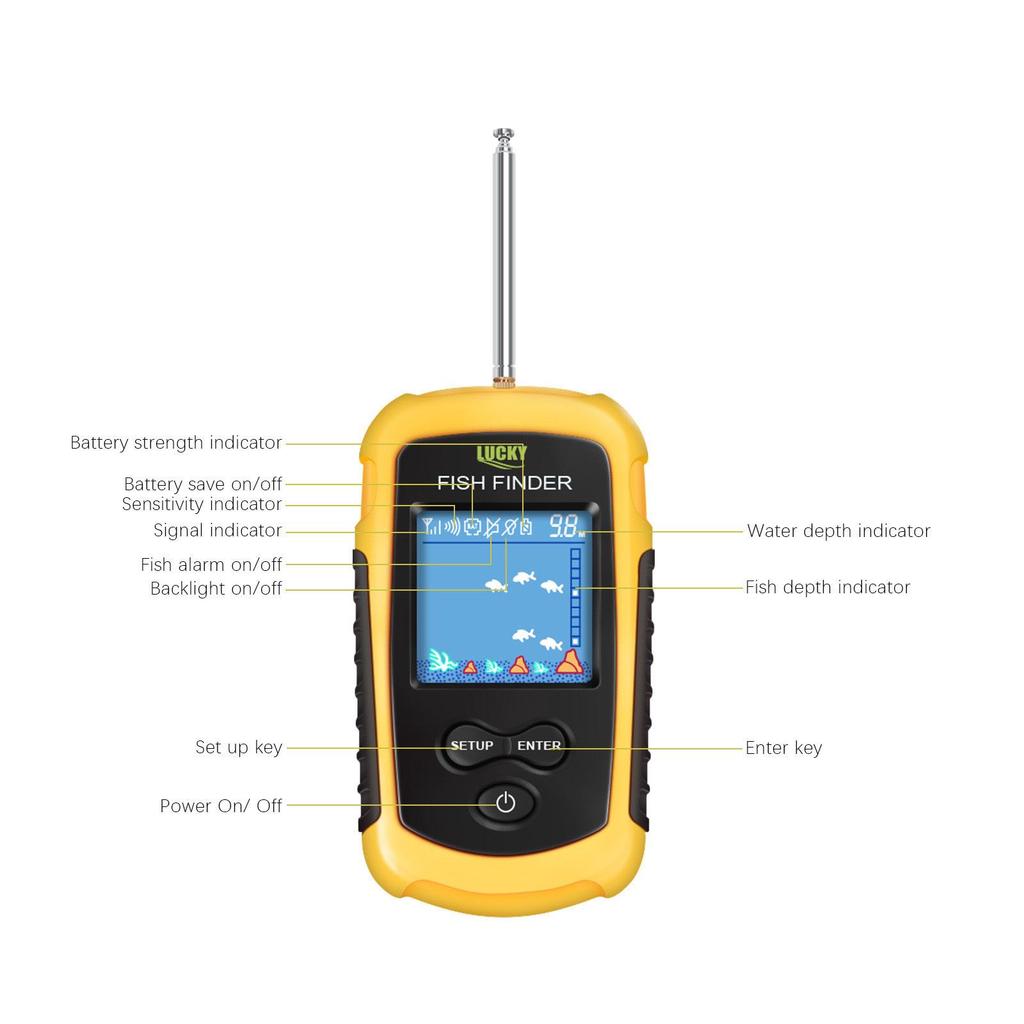 Lucky Portable Sonar Fish Finder & Wireless Depth Detector - FFCW1108-1
