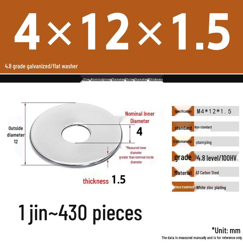 Galvanized Extra Thick Flat Iron Washer, M3-M62