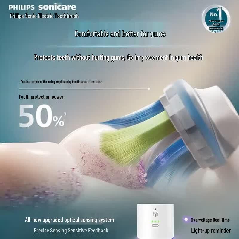 Philips Sonicare DiamondClean Expert Electric Toothbrush CN plug (adapter included)
