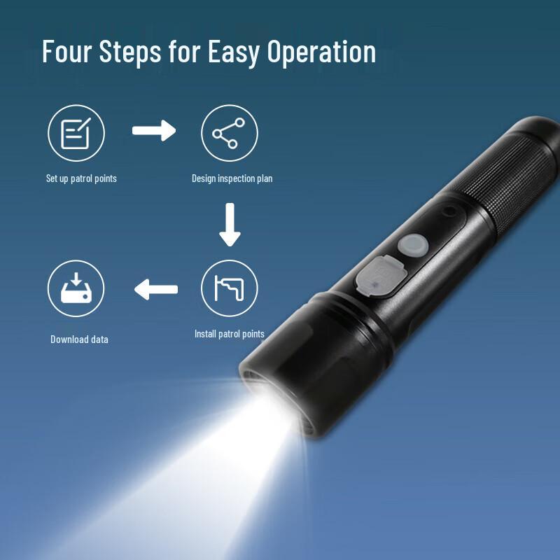 

Realand ZD208 Smart Fingerprint & Password Glass Door Lock