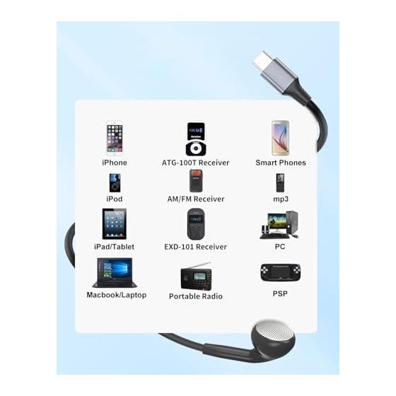 Single Ear Earphone Monaural Inner Type type-C Jack with Microphone for Both Left and Right Ears YAJOJO Compatible with