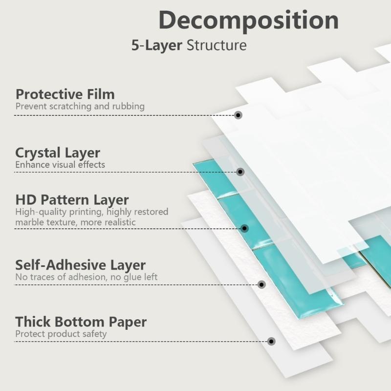 10pack Auto Adhesive 3D Brick Texture Wallpaper Waterproof PVC Decals For Backsplash And Feature Walls