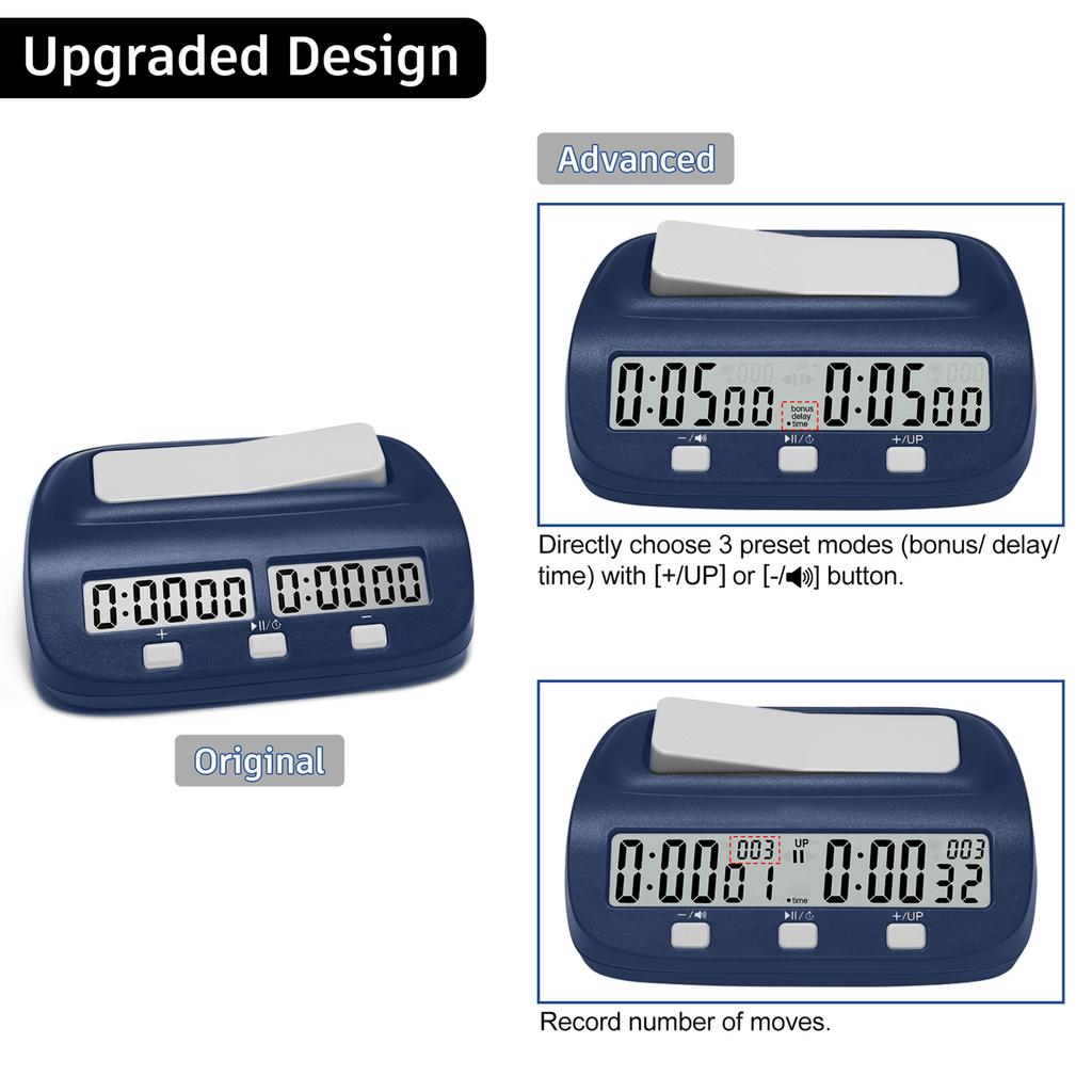 LEAP Chess Clock Digital Chess Timer Professional Chess Clock Timer with Time Bonus and Delay Features