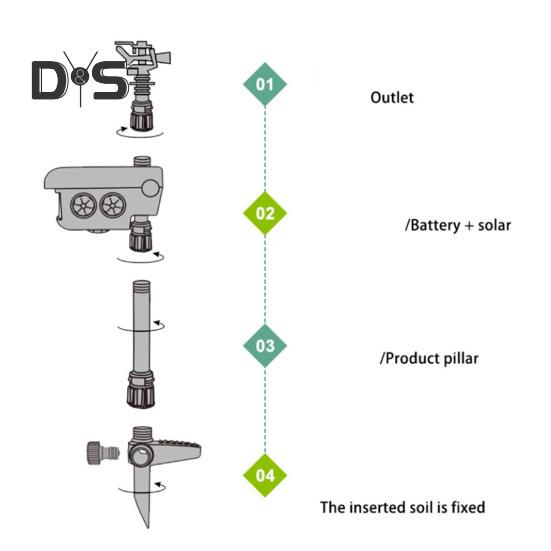 Solar Watering Sprinkler Motion-Induced Animal Repellment Garden Irrigation Waterer Adjustable Water Spray Irrigation System for Garden Lawn Backyard