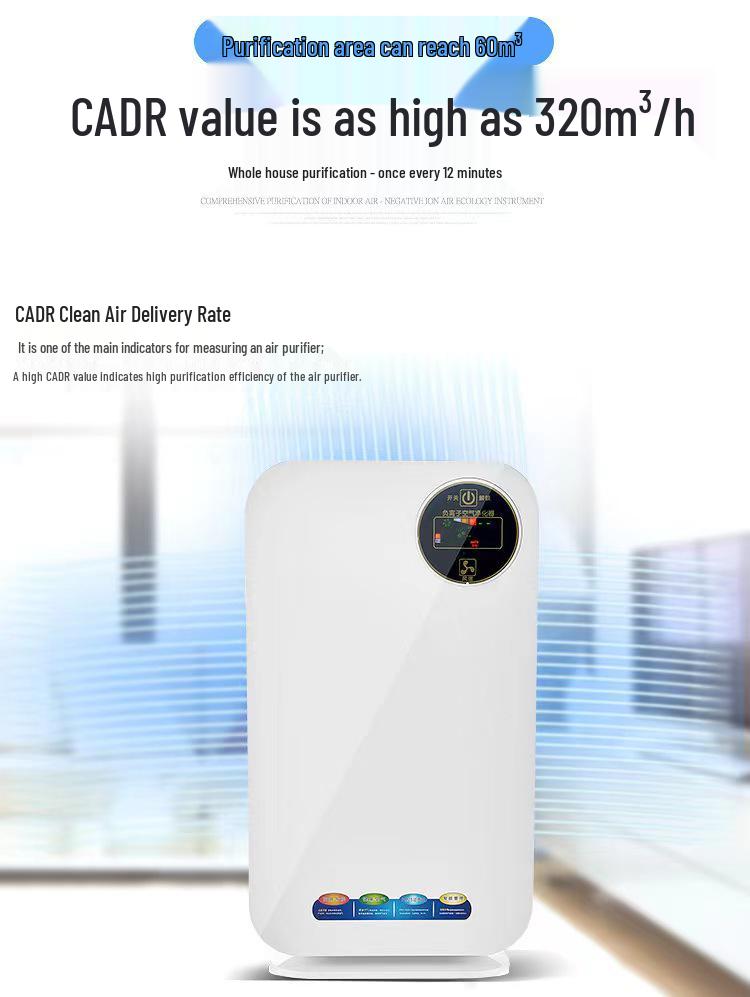 Smart Indoor Air Purifier with UV and Ion Technology for Aldehyde Removal