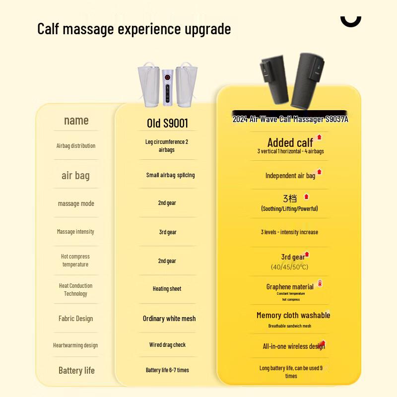 Xilaikang Calf and Leg Massager with Heat and Air Compression