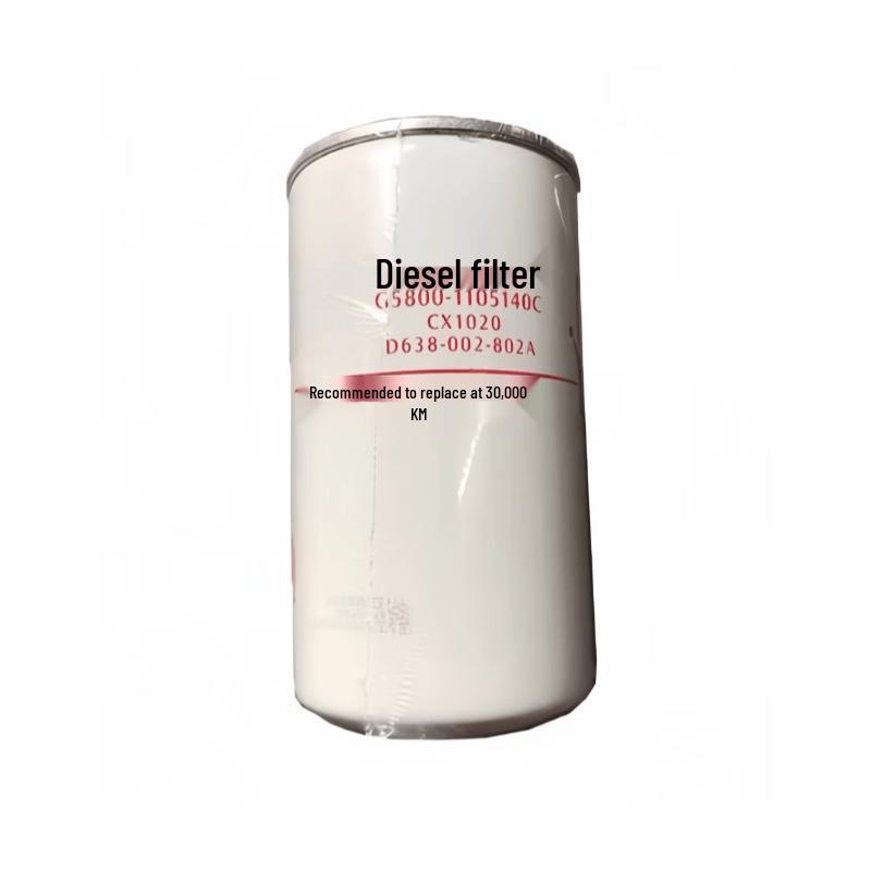Chili Automotive Components Standard