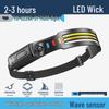 Lampe Frontale LED Rechargeable Requin Souriant