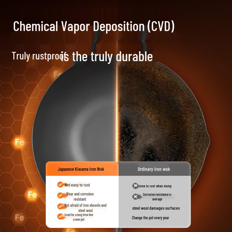 Chui Da Huang 32cm Wok aus Schmiedeeisen im japanischen Stil