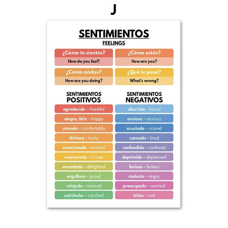 Severská španělská abeceda Číslo Plátno Nástěnné umění Vzdělávací Dekor do dětského pokoje s barevnými symboly Dětský pokoj Posterový tisk pro L