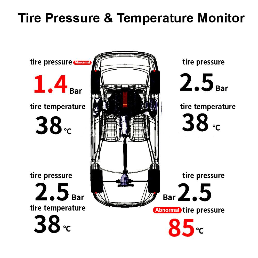 0-3.5Bar Digital Clock Car Tire Pressure Monitoring System Solar USB TPMS Rotating Holder T12 Temperature Warning Fuel Save