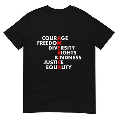 Future Culture Apparel Unisex Adults Black Anti Trump Resist Political TShirt