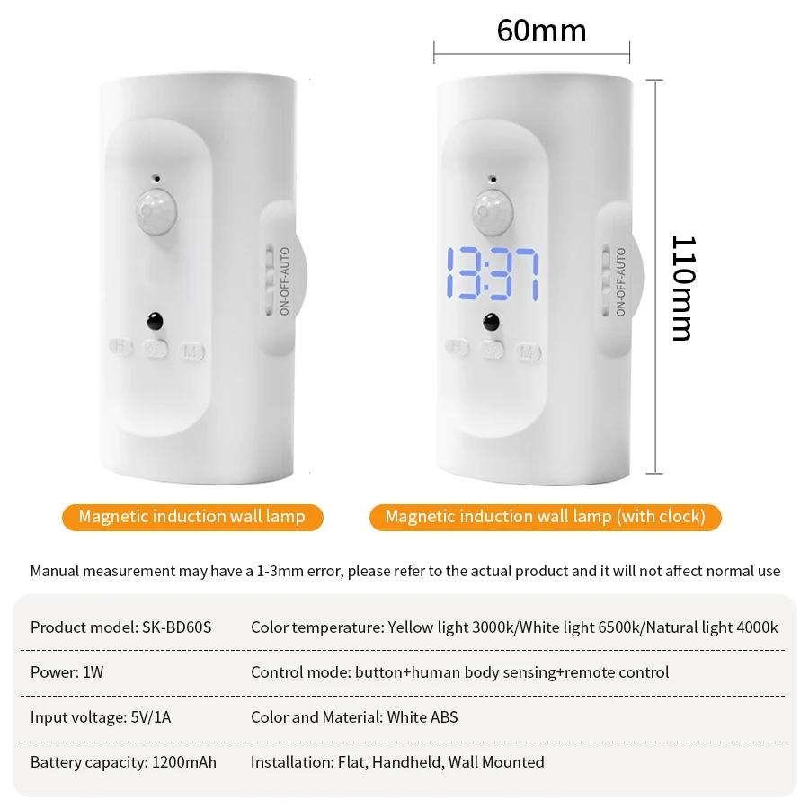 LED Motion Sensor Wall Lamp Dual Head Night Light 3 Color Dimmable Wireless Magnetic Spotlight For Bedroom Closet Stair Lighting