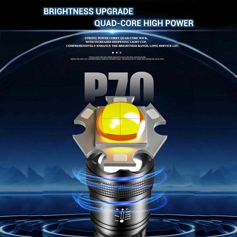 XHP70 High Power LED Flashlight With Tail Warm Light USB Rechargeable Long Range Zoom Torch Outdoor Camping Emergency Lantern
