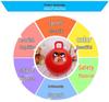 65cm Glossy Ram's Horn Massage Bouncy Ball with Handle for Kids