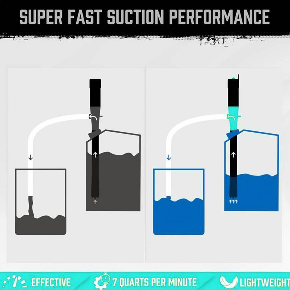 Electric Oil Pump Portable Car Siphon Petrol Fuel Siphon Liquid Transfer Pump Handheld Pump Battery Operated Water Gas Tools