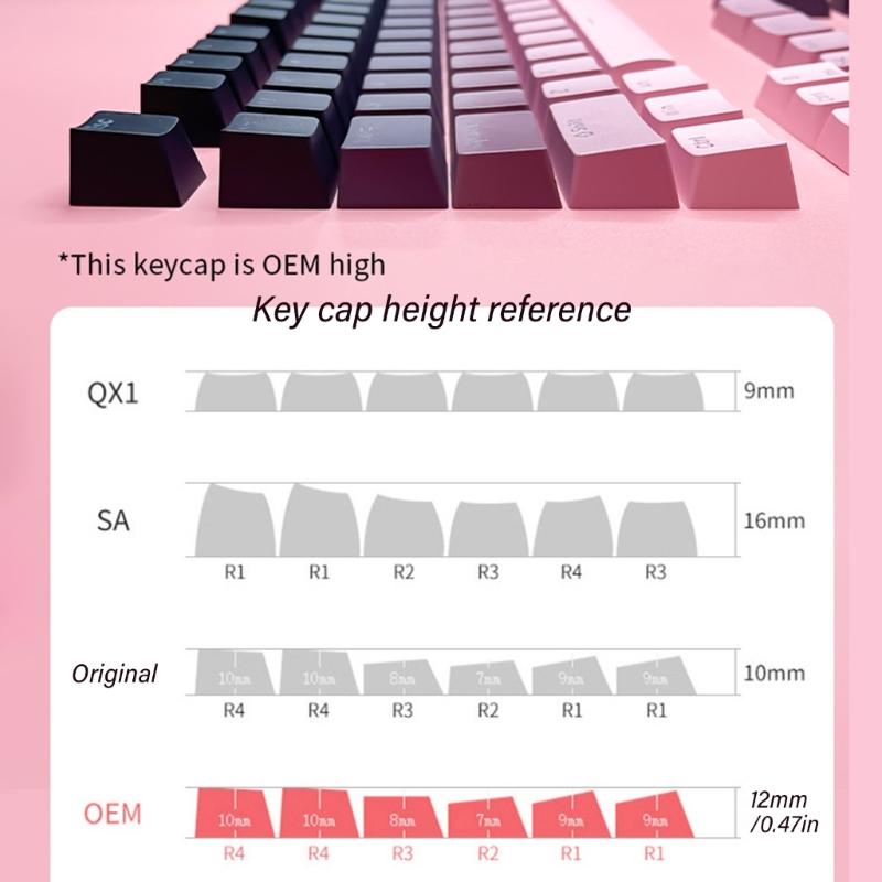Ergonomic OEM Profile PBT Keycap Set, Front Printed Double Shot Keycap with Shine Through for Mechanical Keyboards