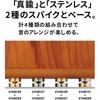 Audio-Technica AT6902BR Spike Base Insulators, Set of 6, Brass Gold Plated Spike Insulators, Sold...