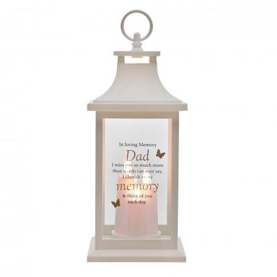 Vonkajšie osvetlenie – Lucerny