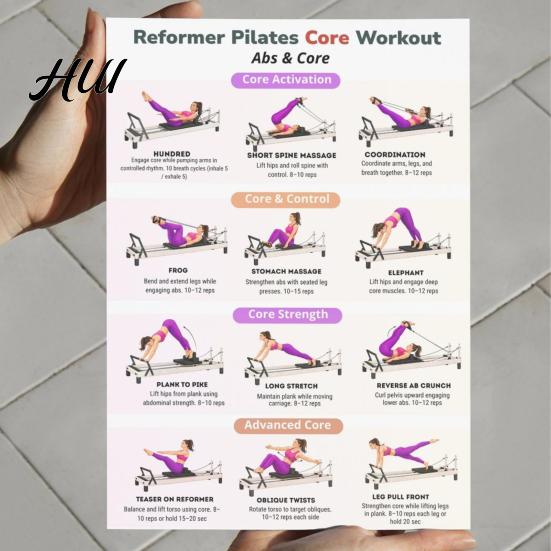 Efficient Pilates Workout 3Pcs Equipment Training Poster Set Full Body Core Strengthening Shaping Course Posture Chart Home Gym Exercise Guide