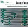 SATA 176-Piece Industrial Tool Set with 5-Drawer Cart