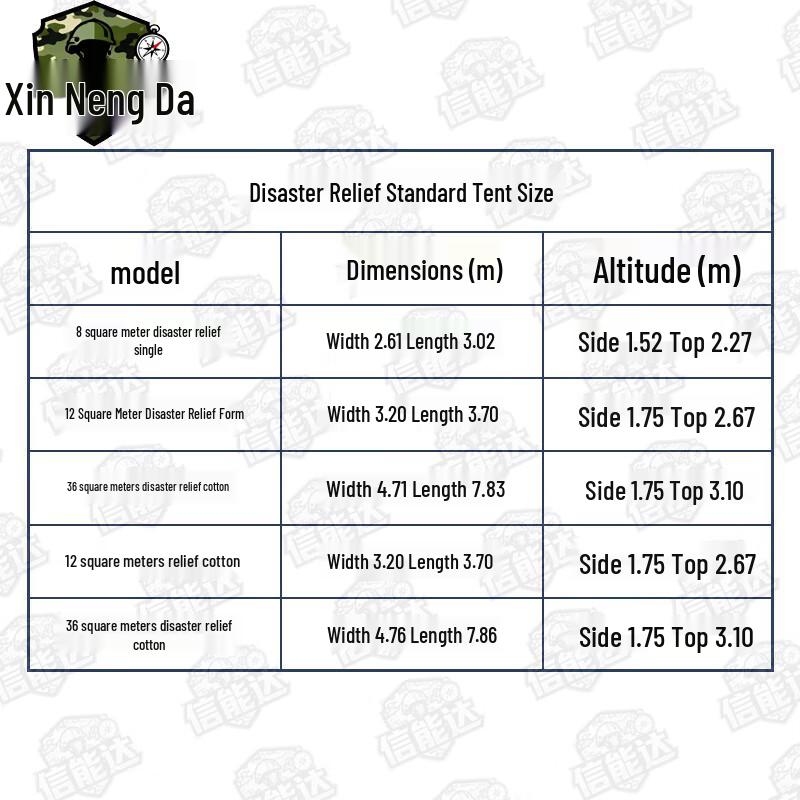 Xinnengda Outdoor Disaster Relief & Isolation Tent