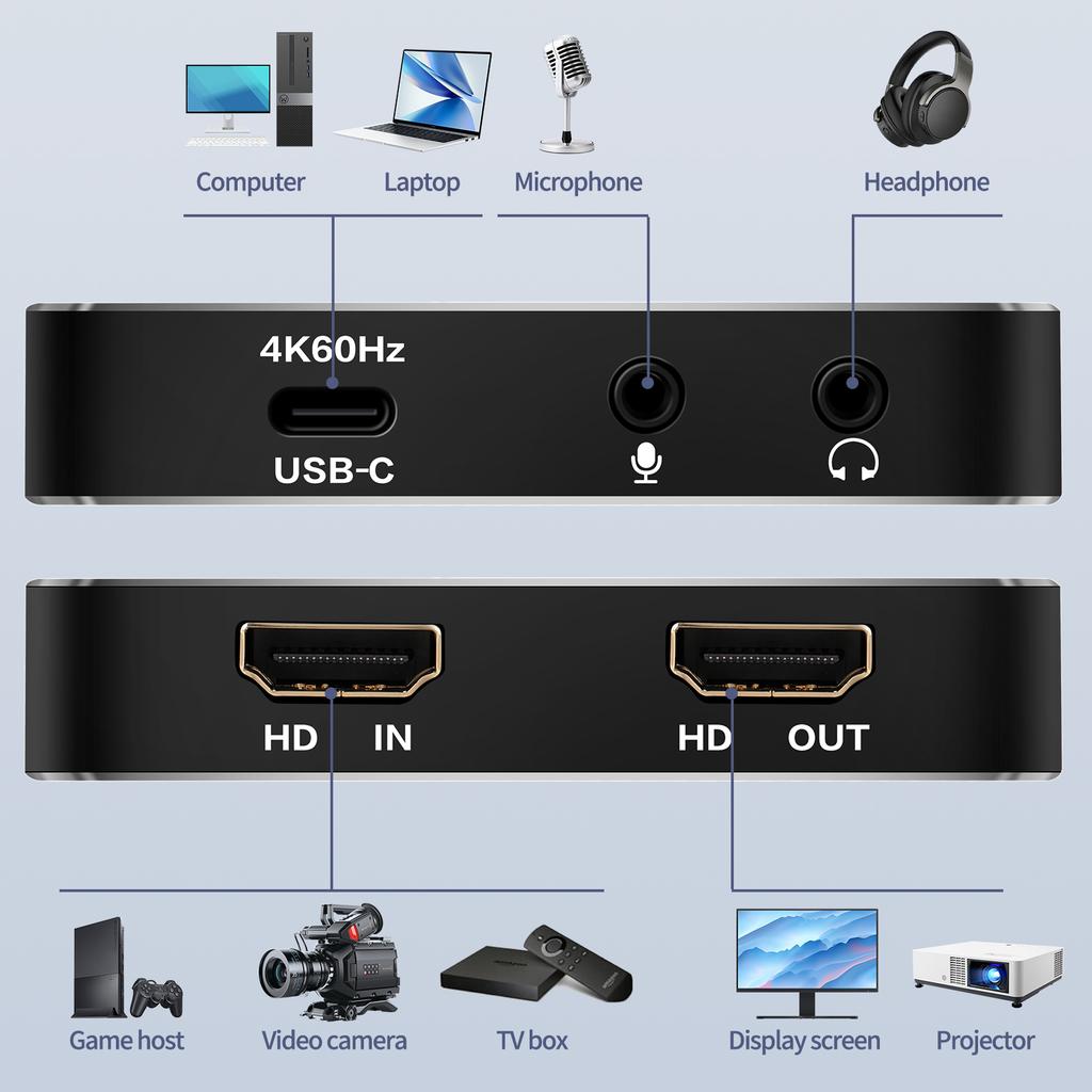 HDTV Video Capture Card Usb-C3.1 High Refresh Rate Dslr Tablet 240Hz High-Definition Capture RGB Live Streaming Accessories Ps4