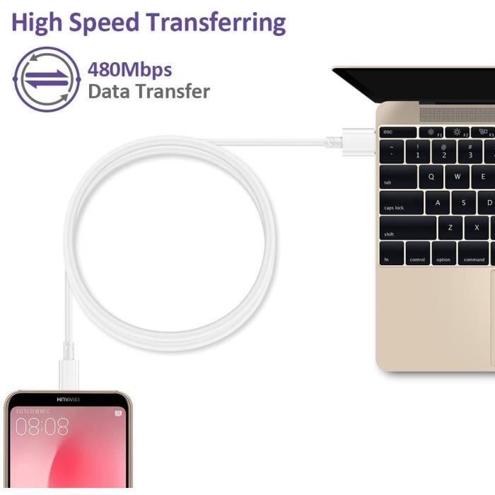 Câble Chargeur USB-C - SUFOWVNO - 2 Metres - Compatible Samsung Galaxy - Blanc - Charge et Transfert de Données