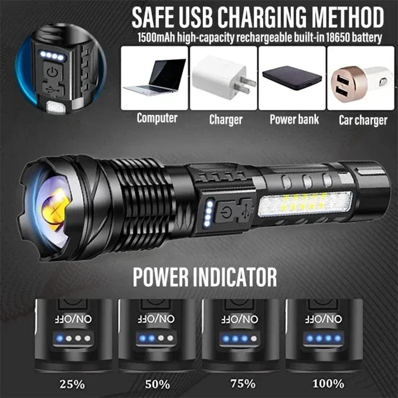 Powerful LED Flashlights Type-c Rechargeable Telescopic Zoom Tactical Torch Built-in Battery for Camping Emergency Lamp