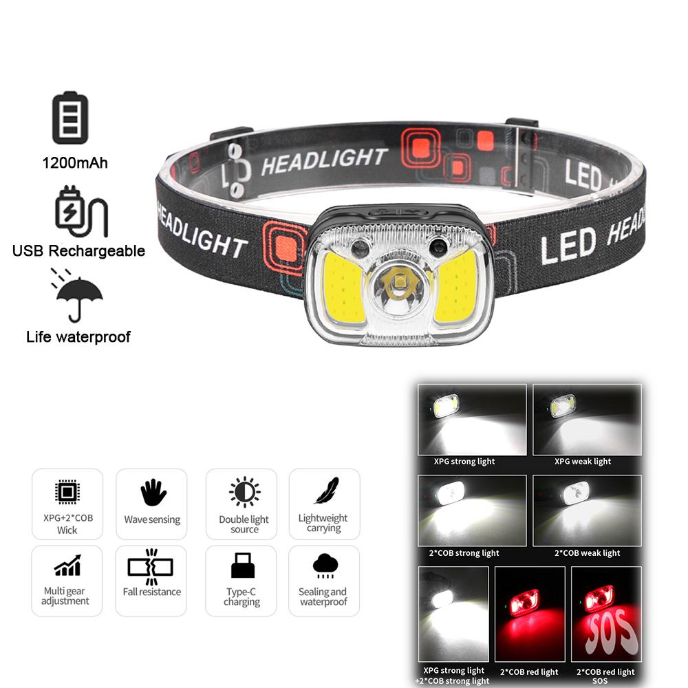 LED Motion Sensor Headlight COB Hat Clip Light USB Rechargeable Induction Headlight Head Torch Outdoor Camping Search Light