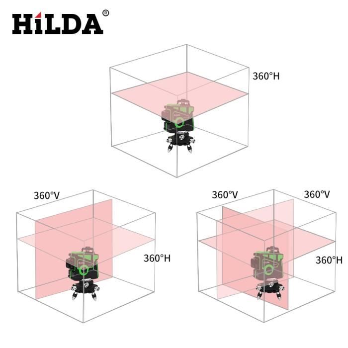 HILDA Laser Level 12 Lines 3D Self-Leveling 360 Horizontal and Vertical Cross Super Powerful Green Laser Level