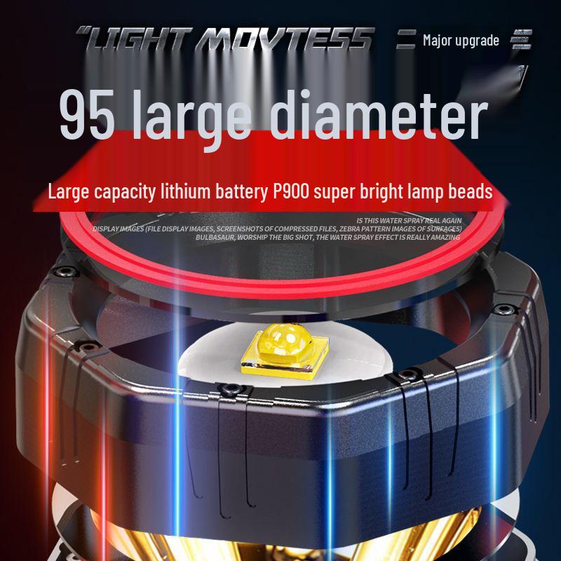 Mengtesh Rechargeable LED Flashlight: Long-Range Outdoor Emergency Searchlight and Work Light.