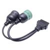 Instrumente de diagnosticare – Cabluri şi conectori pentru diagnosticarea auto