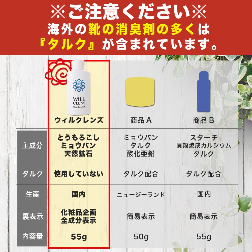 Shoe powder (powder + cream)
