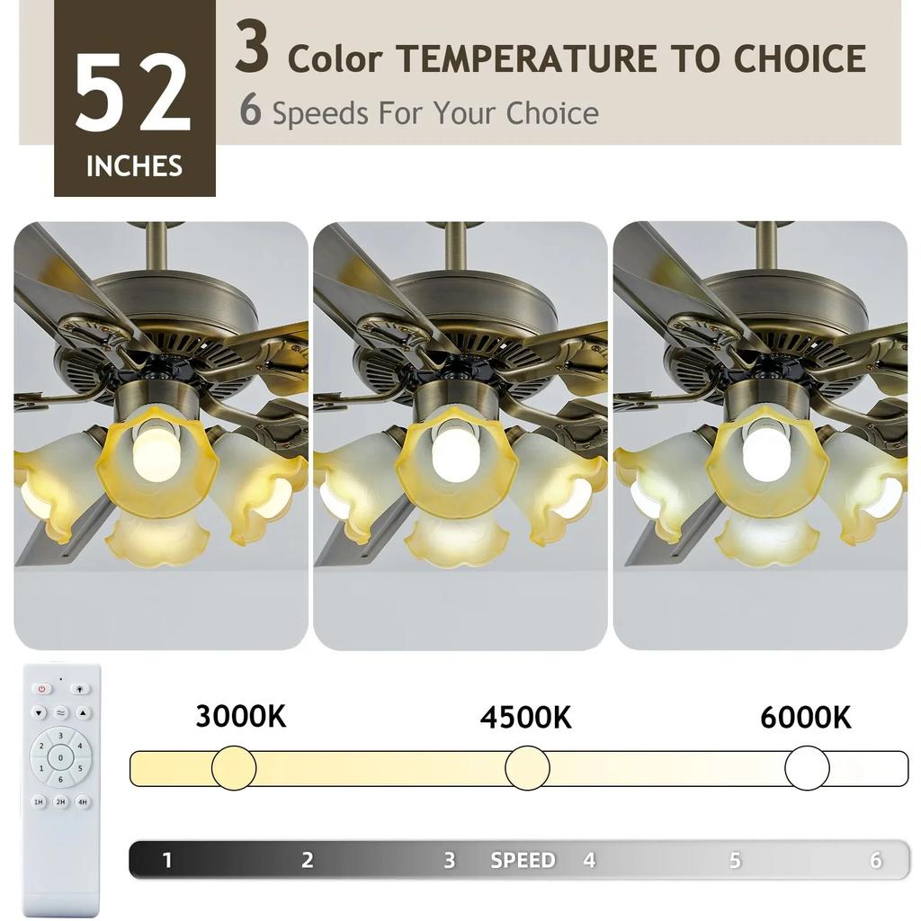 52 Inch Slim Ceiling Fan Light American Retro LED Ceiling Fan with Light for Bedroom Dining Room Living Room Large Household Fan