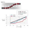 TRD Universal Door Stabilizers, Set of 2, MS304-00001