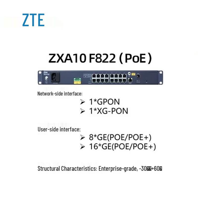 ZTE ZXA10F822 (PoE) ONU Terminal