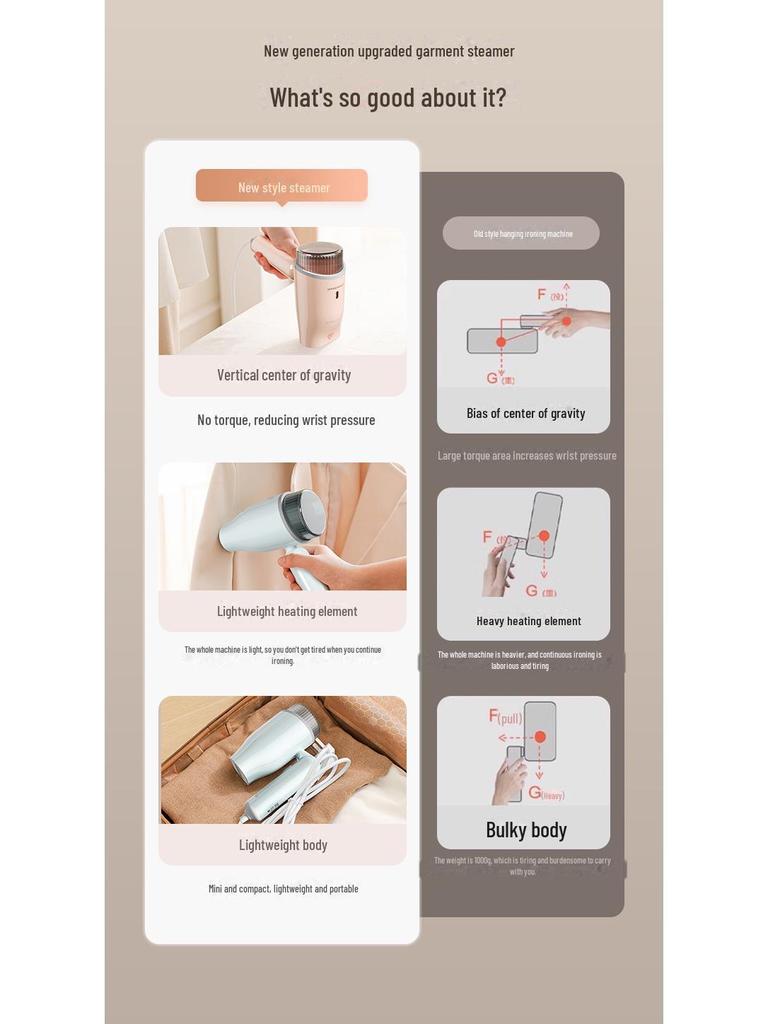 Portable Handheld Garment Steamer: Mini Travel Steam Iron Brush for Home and Cross-border Use