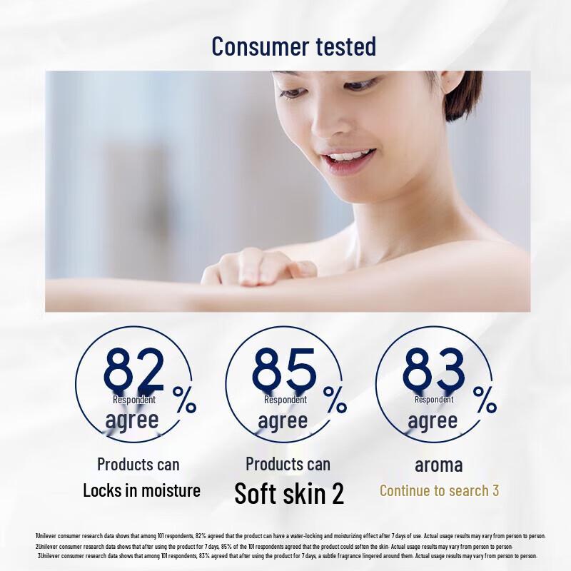 Dove Cherry Blossom Nourishing Shower Gel 1000G