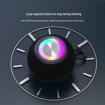 Audio - video – Prenosné reproduktory