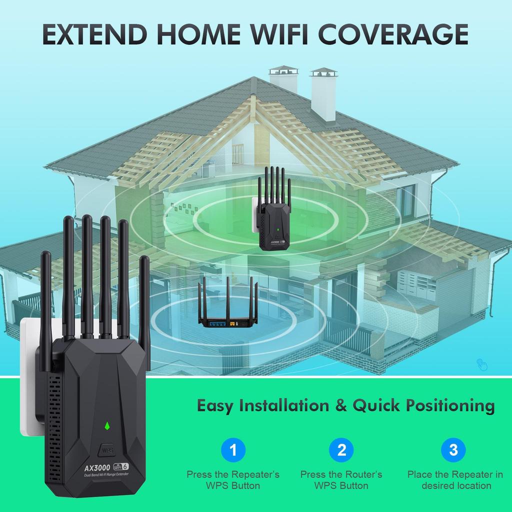 3000 Mbps WiFi 6 Repeater Dubbelband 2,4 GHz 5 GHz WiFi-förlängare WiFi-förstärkare Långräckviddig Signalexpansionsförstärkare för Hem/Kontor EU-kontakt
