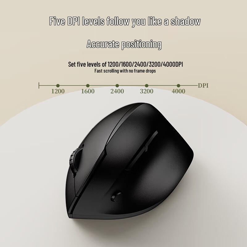 EWEADN Q7 Ergonomic Vertical Dual-Mode Wireless Mouse