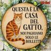 Vintage Round Metal Sign 2D Wall Poster Home Decor
