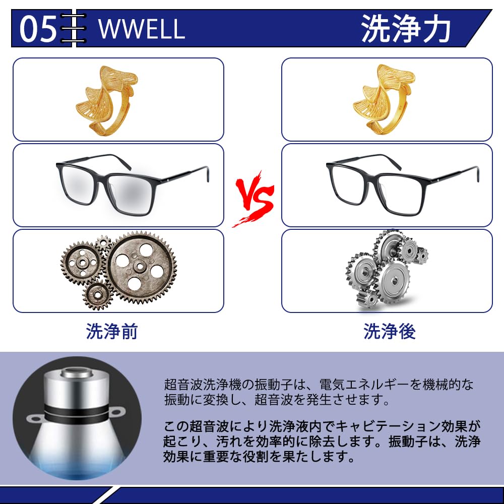 WWELL Ultrasonic Cleaner 30L Commercial Grade Tabletop 28/40kHz Sweep Frequency Automatic Touch Panel Heating Degassing for Electronic Components