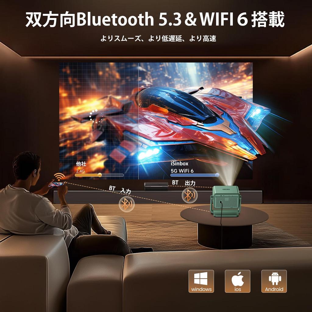 ISinbox 500 ANSI lumenů gimbalový integrovaný projektor pro domácí malý stropní 1080P malý domácí krátká vzdálenost automatická korekce lichoběžníkového zkreslení kompatibilní s japonským